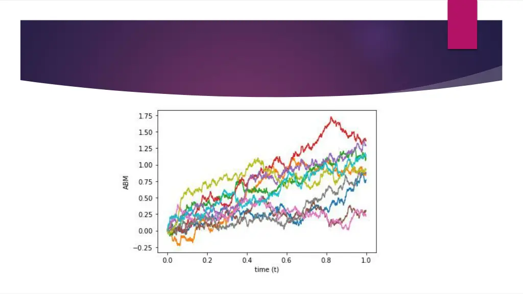 slide6