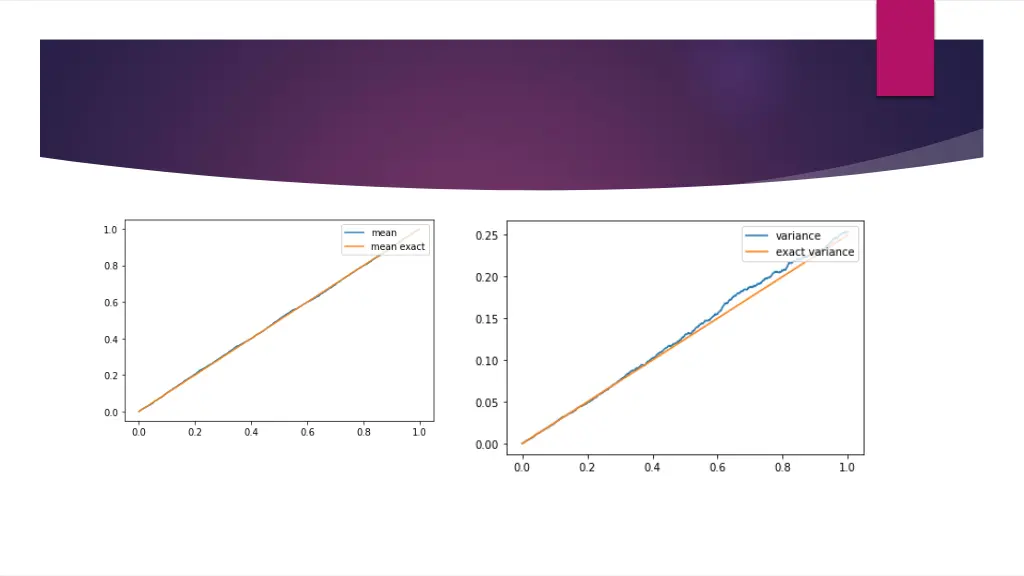 slide7