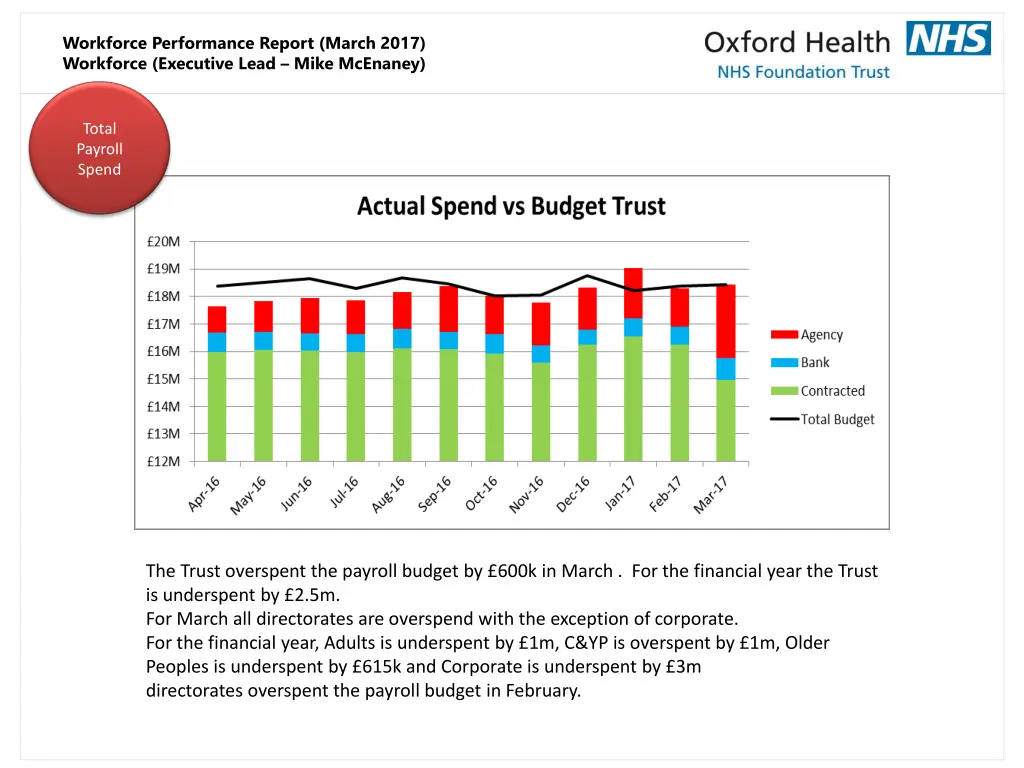workforce performance report march 2017 workforce 3