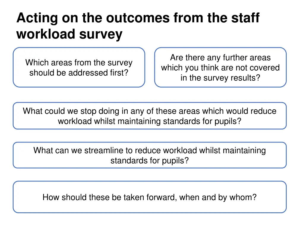 acting on the outcomes from the staff workload