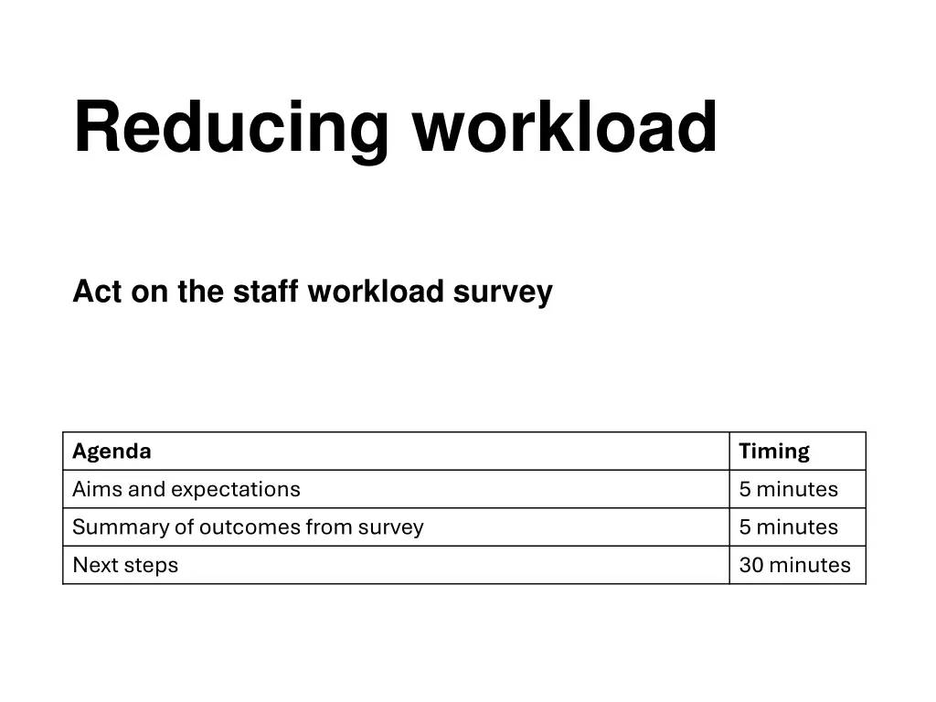 reducing workload