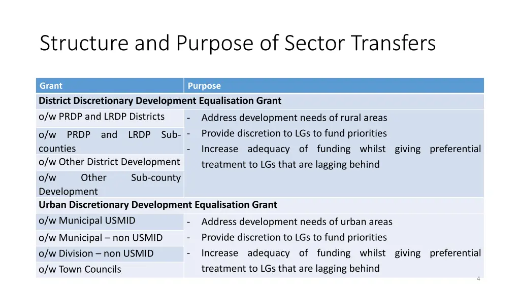structure and purpose of sector transfers