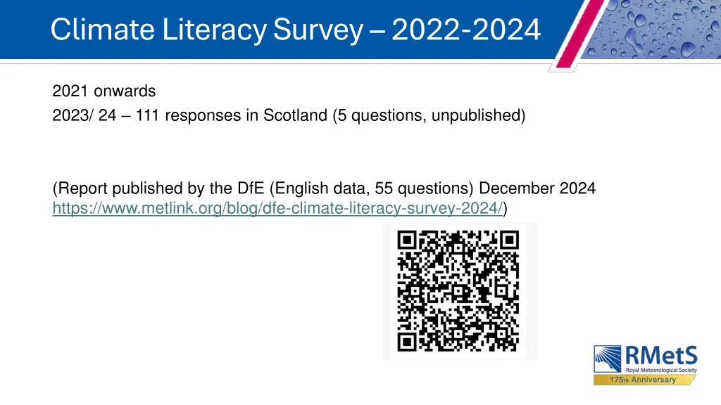 climate literacy survey 2022 2024