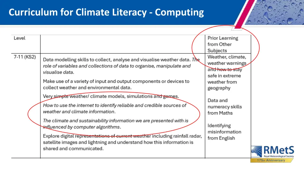 curriculum for climate literacy computing 1