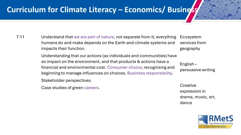 curriculum for climate literacy economics business 1
