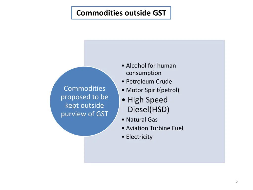 commodities outside gst