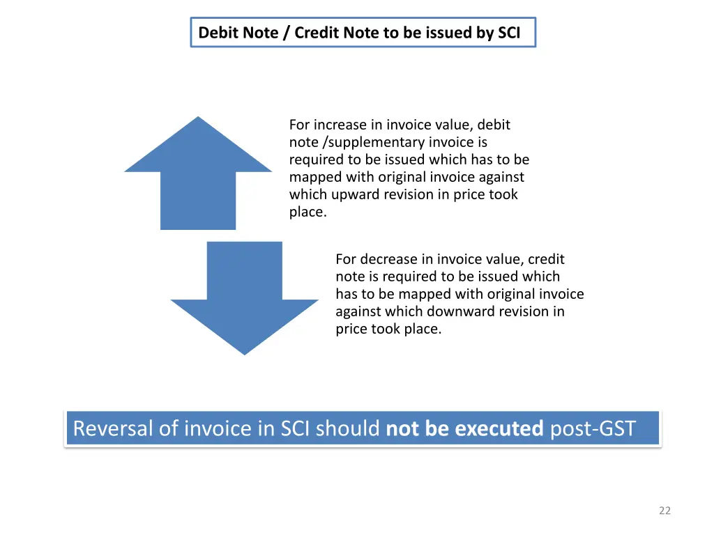 debit note credit note to be issued by sci