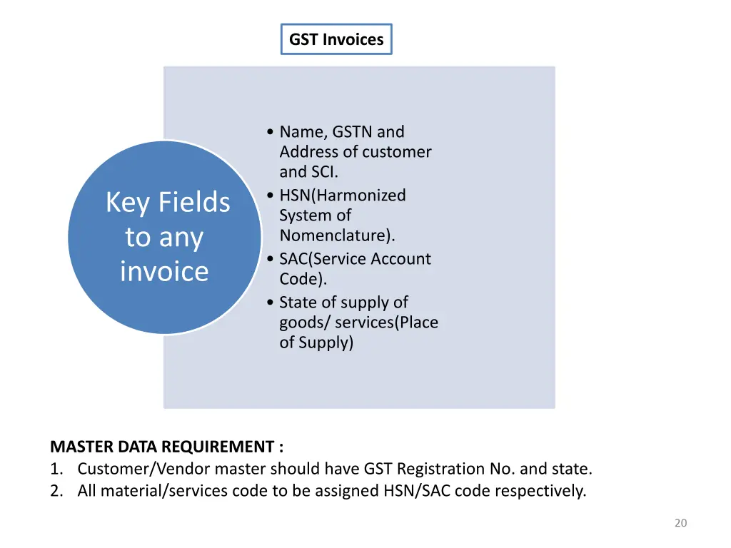 gst invoices