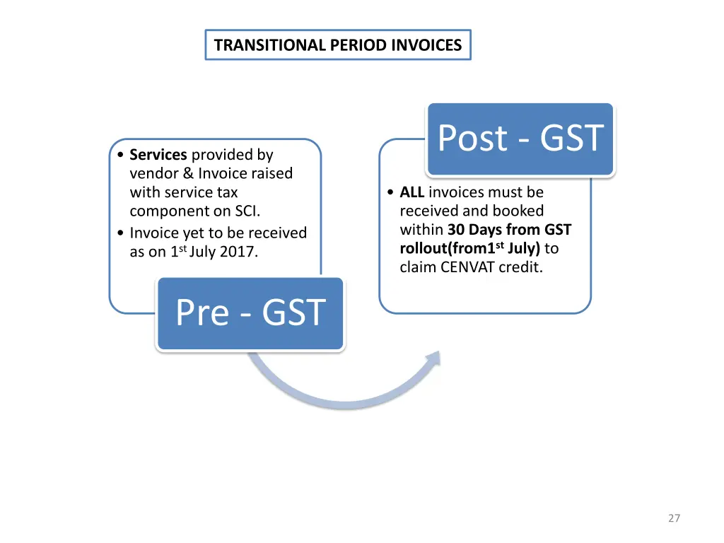 transitional period invoices