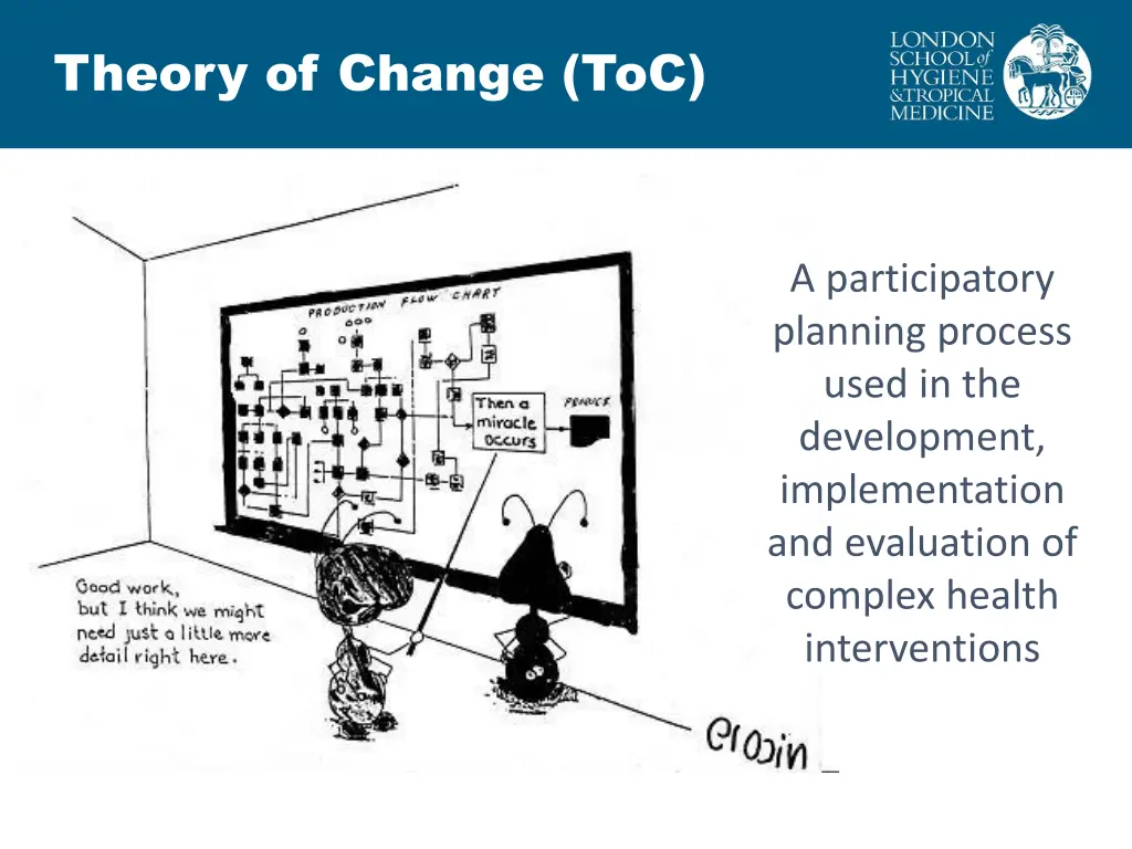 theory of change toc