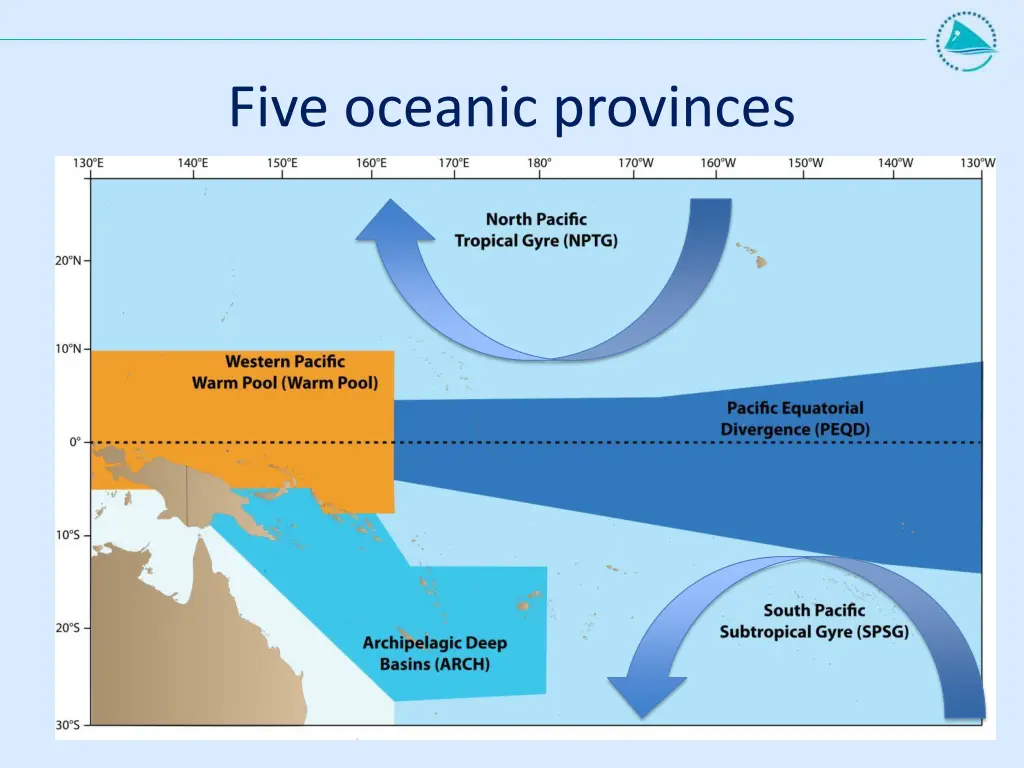 five oceanic provinces