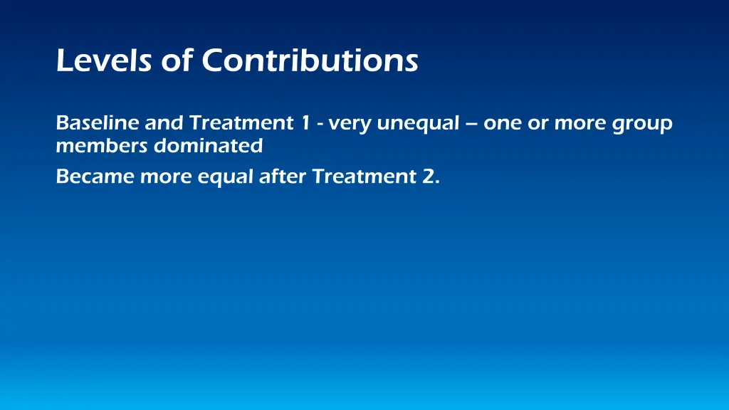 levels of contributions