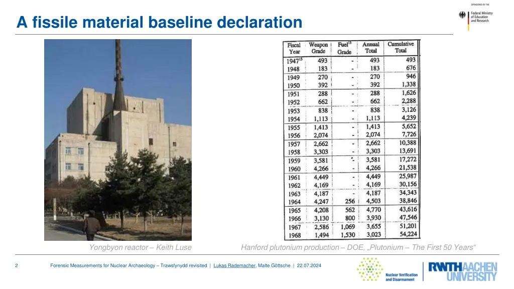 a fissile material baseline declaration