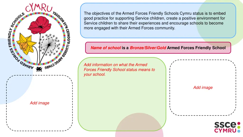 the objectives of the armed forces friendly