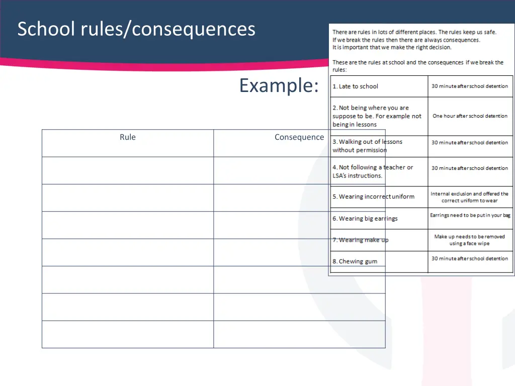 school rules consequences