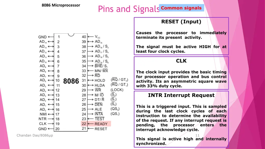 8086 microprocessor 5
