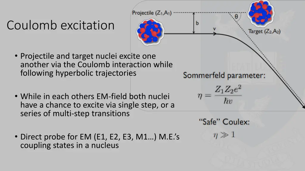coulomb excitation