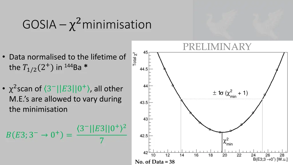 gosia 2 minimisation