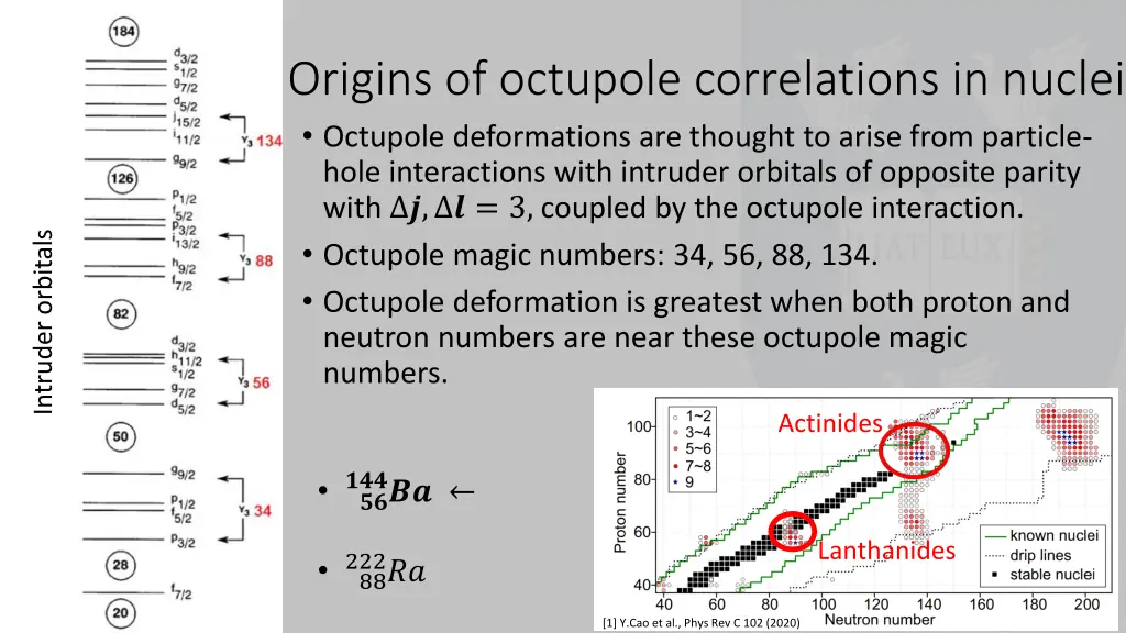 origins of octupole correlations in nuclei