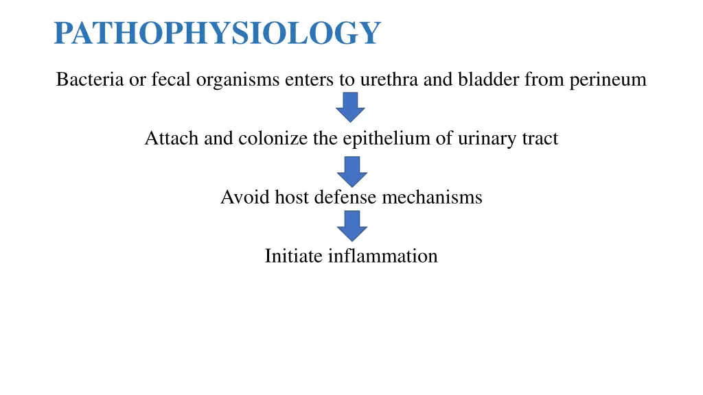 pathophysiology