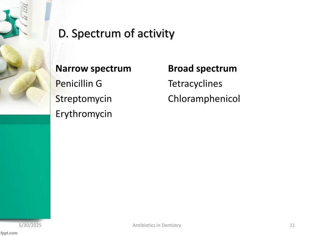 d spectrum of activity