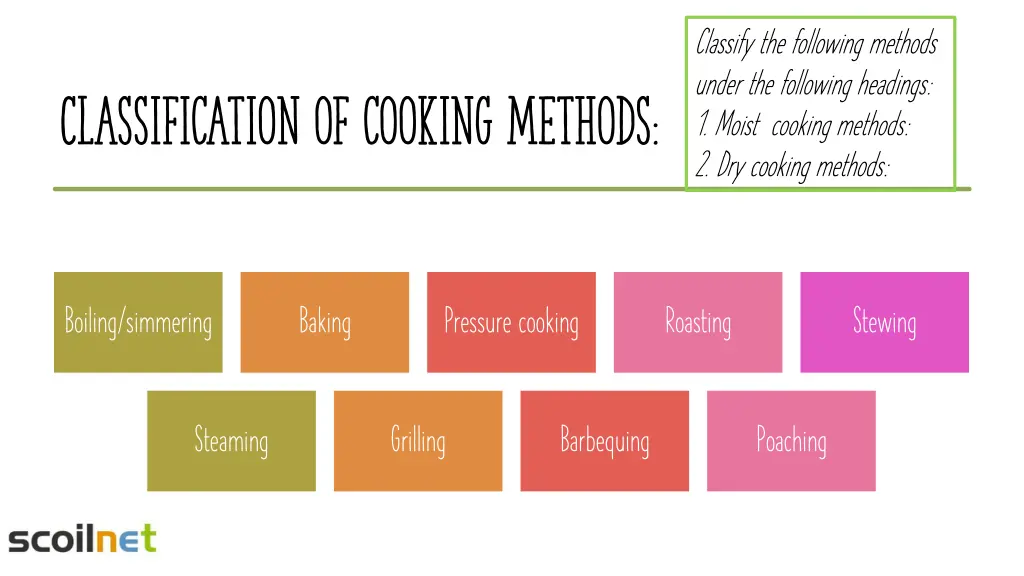 classify the following methods under