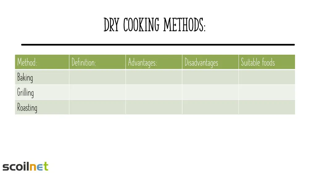 dry cooking methods