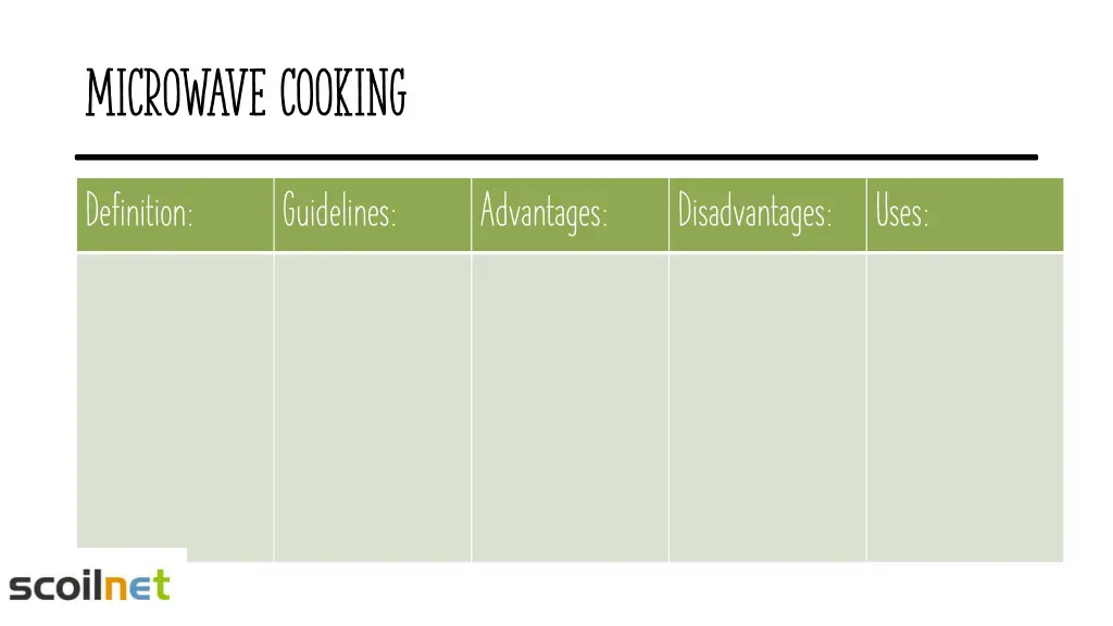 microwave cooking