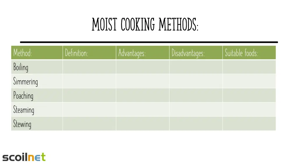 moist cooking methods