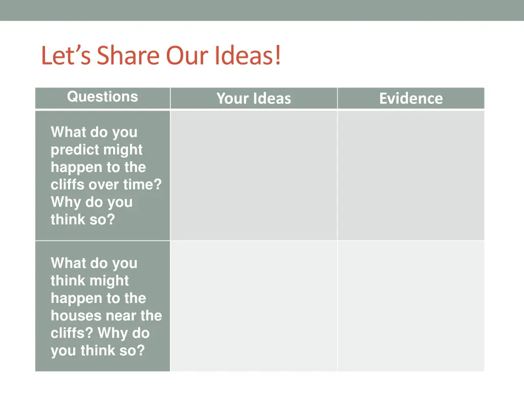 let s share our ideas
