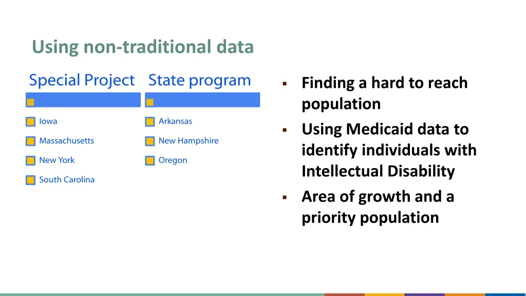using non traditional data