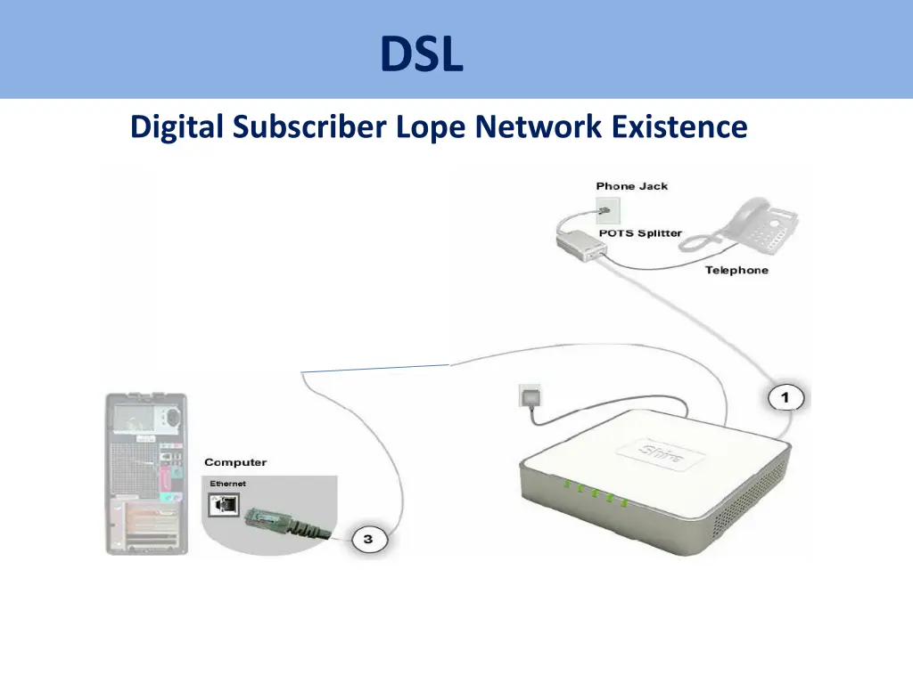 slide12