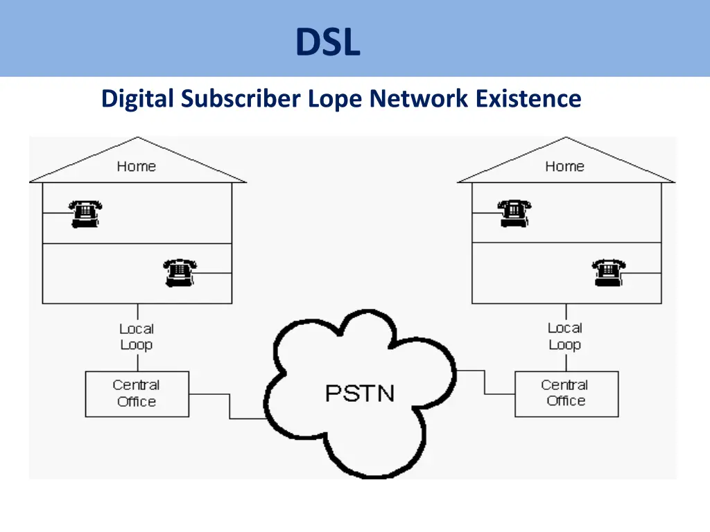 slide5