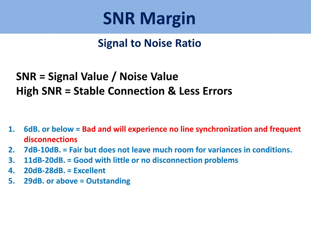 snr margin