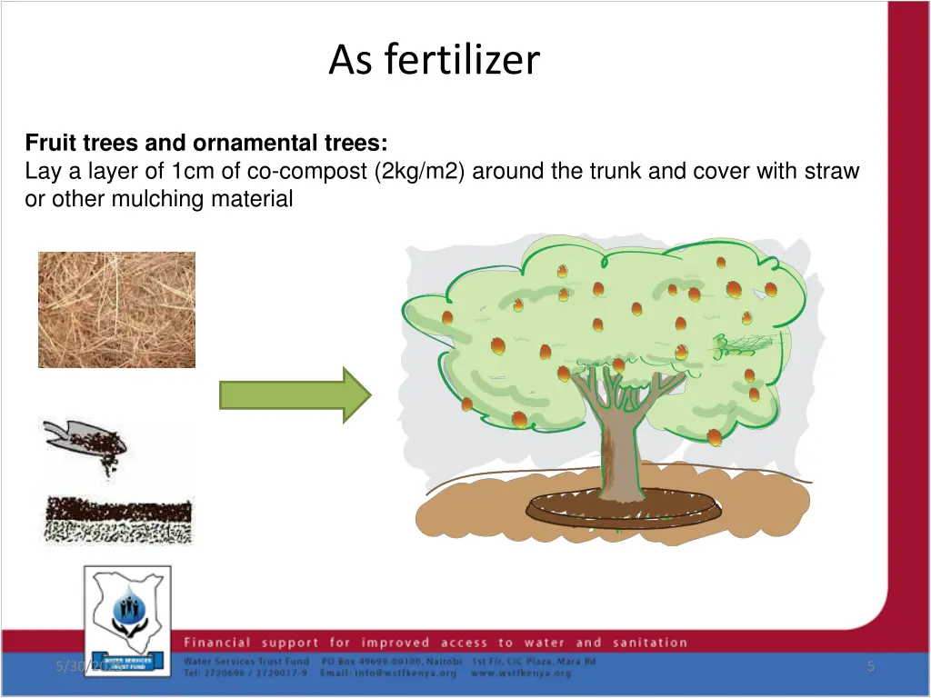 as fertilizer
