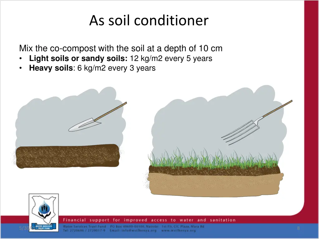 as soil conditioner