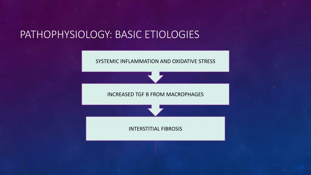 pathophysiology basic etiologies 1