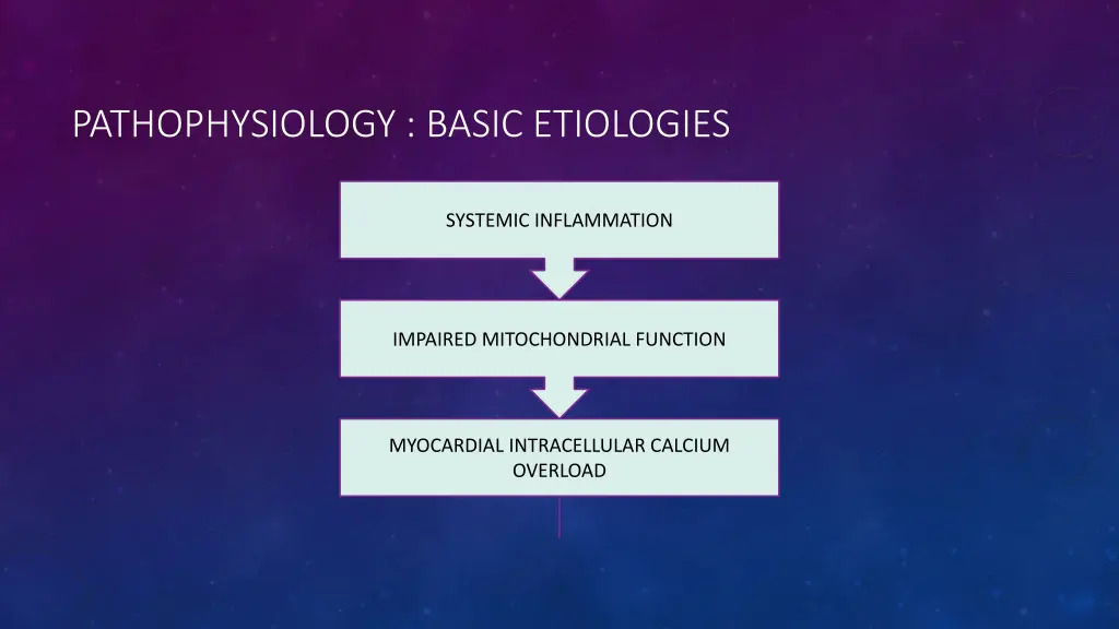 pathophysiology basic etiologies