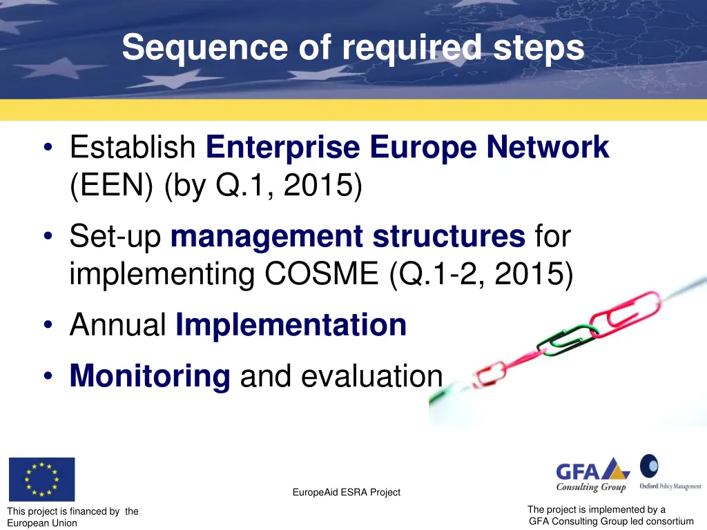 sequence of required steps