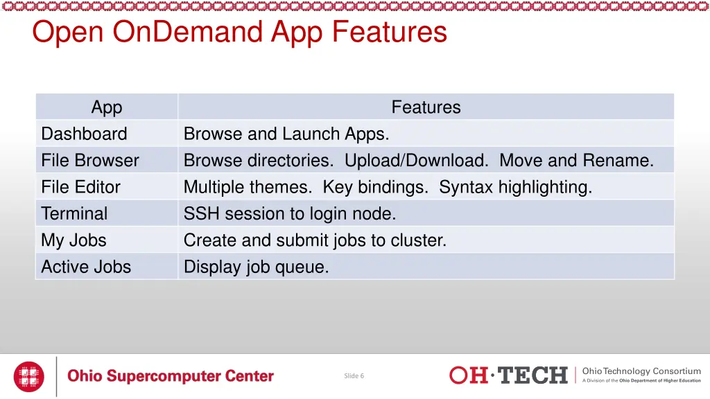 open ondemand app features