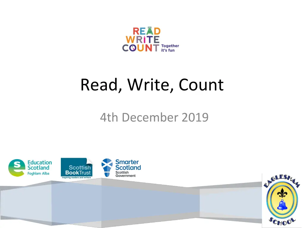 read write count