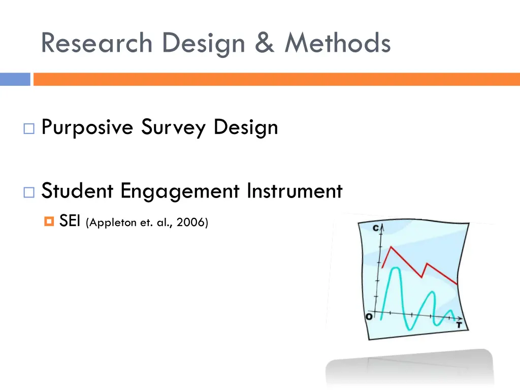research design methods