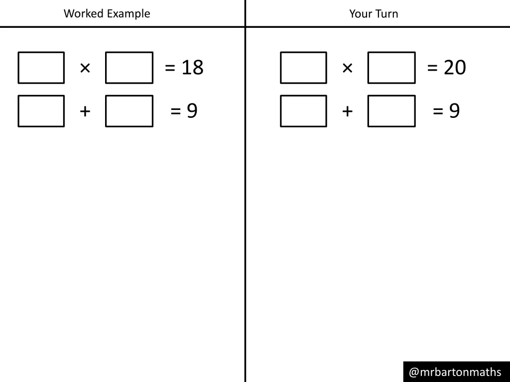 worked example