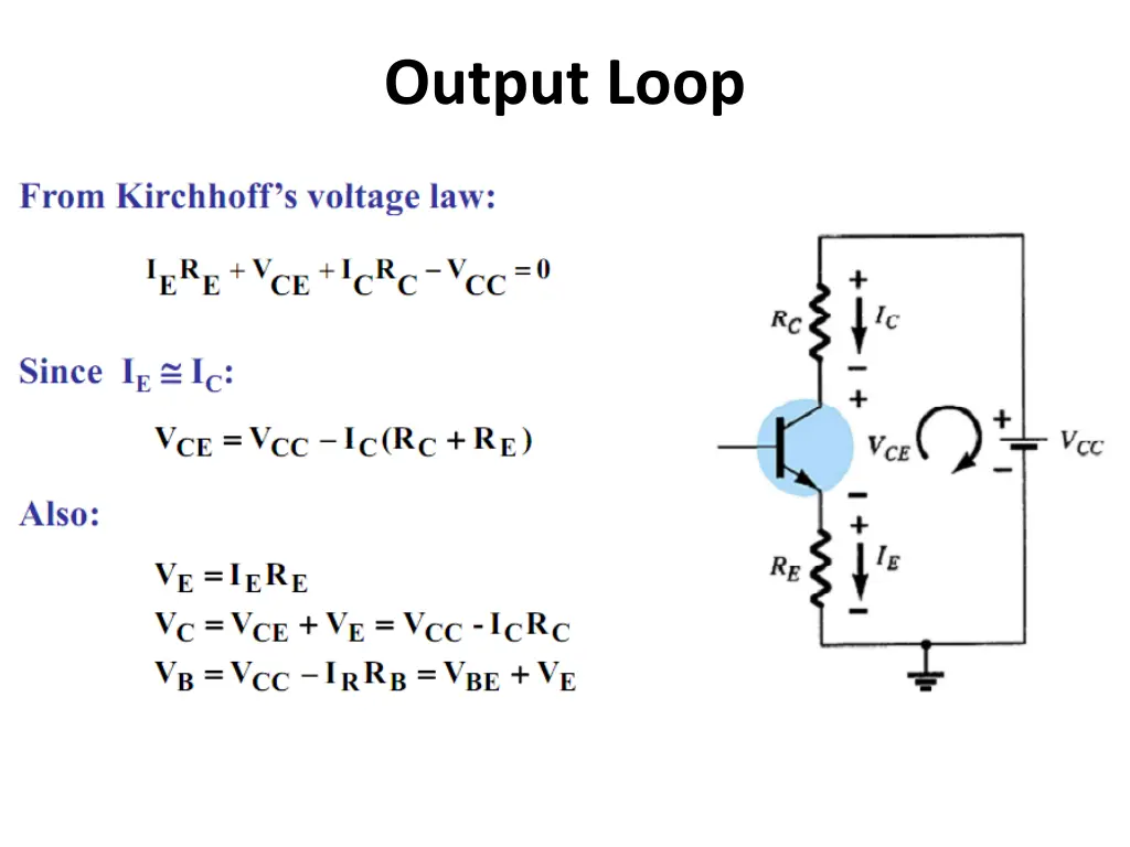 output loop