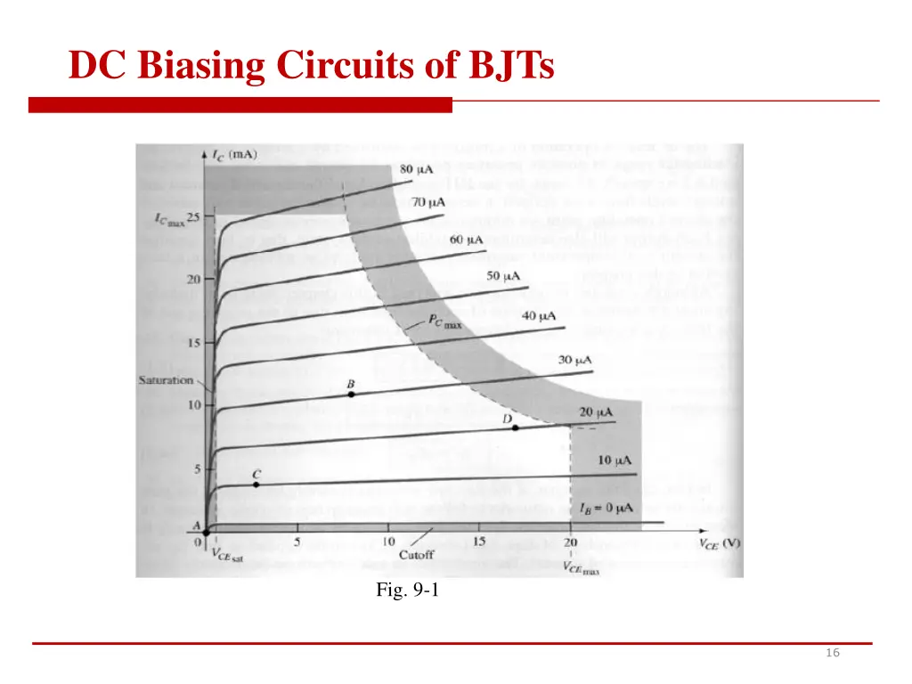 dc biasing circuits of bjts 3