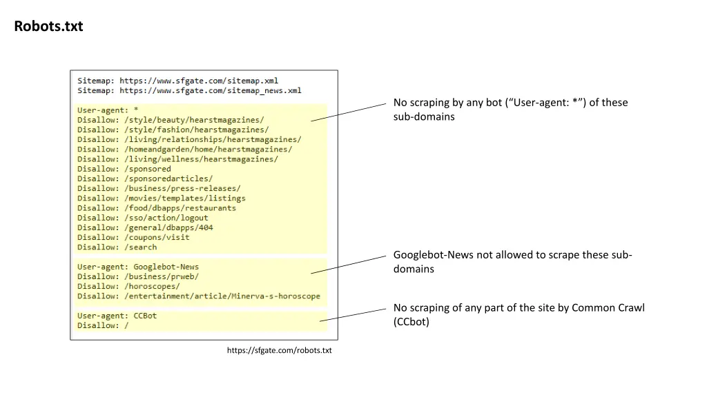 robots txt