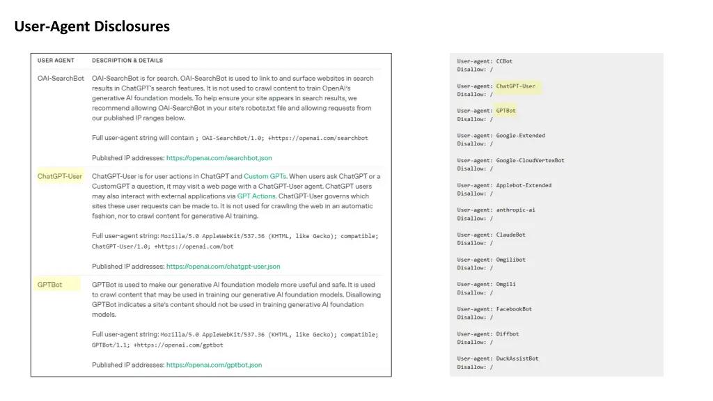 user agent disclosures