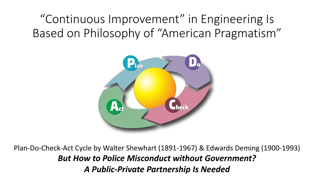 continuous improvement in engineering is based