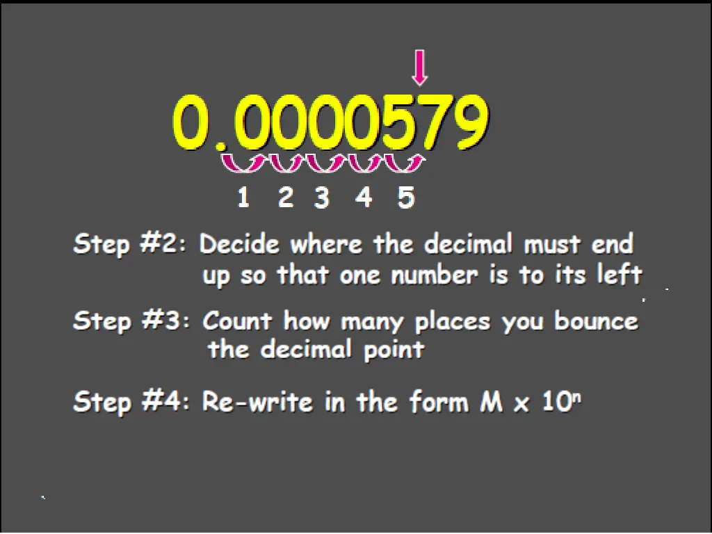 slide21