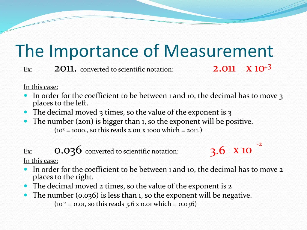 the importance of measurement 2011 converted